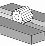 Slot Milling Adalah